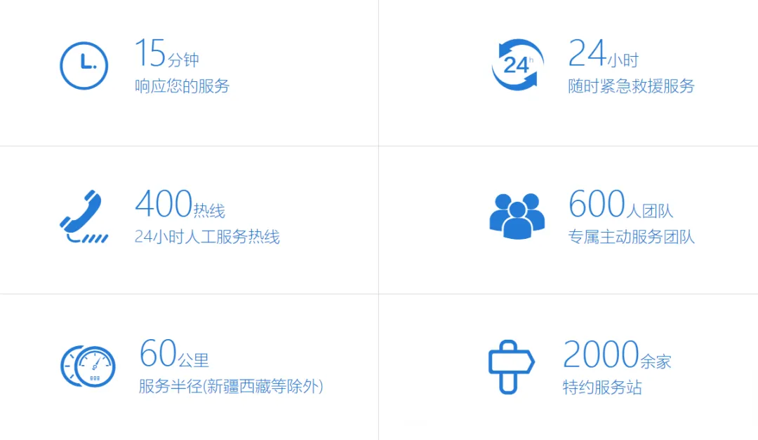 “五一他们依然在岗，服务很周到，rb88随行版很安心。”